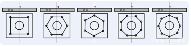 交通標(biāo)志桿件的配套應(yīng)用有哪些？
